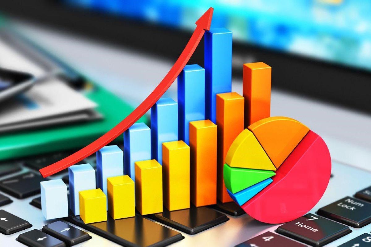 Market Analysis