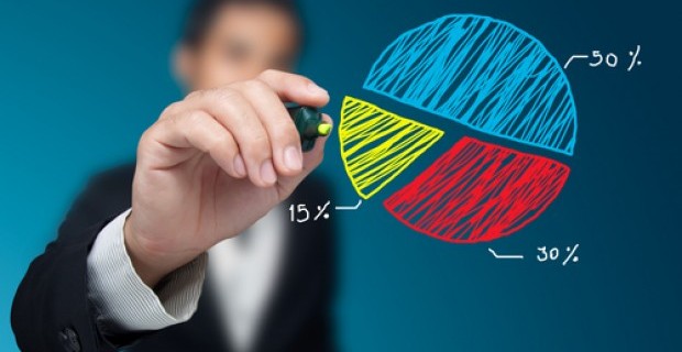 Investment Planning